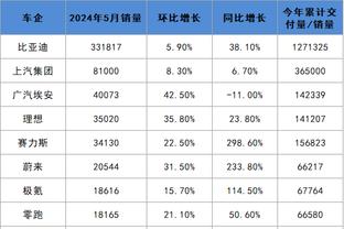 半岛娱乐彩票地址截图2